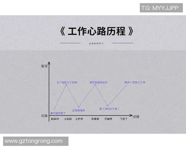 张骋宇的成长之路：从青涩少年到职场精英的奋斗历程与心路历程